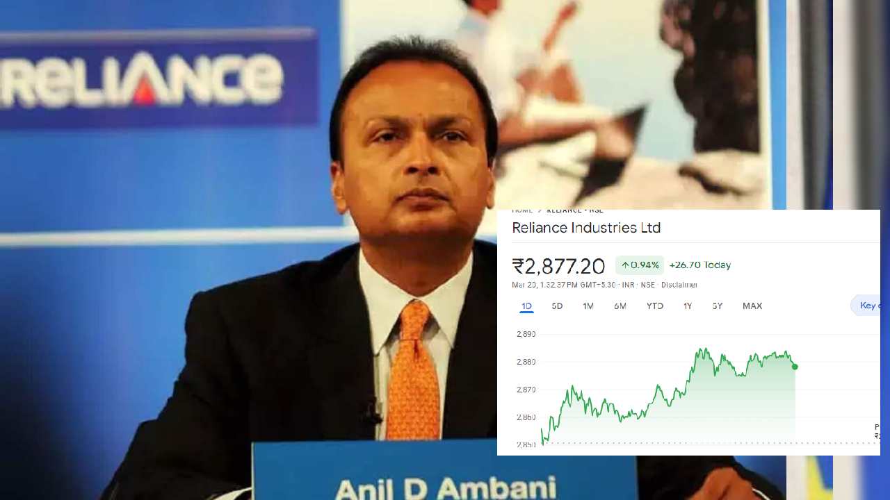 repaid the bank loan, Reliance Power shares rose